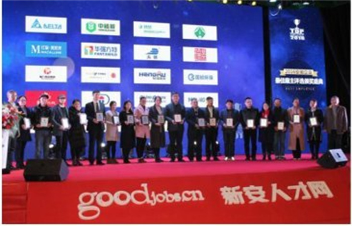 打造學(xué)習(xí)型組織、創(chuàng)一流現(xiàn)代企業(yè)
