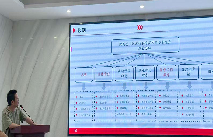 防風(fēng)險(xiǎn) 保安全 筑防線——名創(chuàng)實(shí)業(yè)召開2025年第三季度安委會(huì)工作會(huì)議