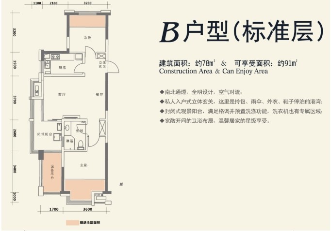 名邦?西城國際經(jīng)典戶型品鑒