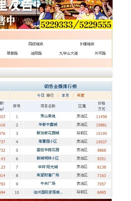 名邦?秀山美地再奪池州樓市銷(xiāo)售排行榜金牌