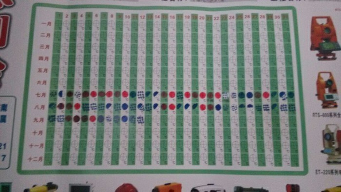 莊子故里 金桂滿城 中央公館 人潮涌動(dòng)